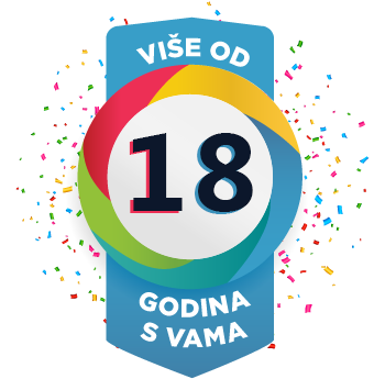 Broj godina poslovanja